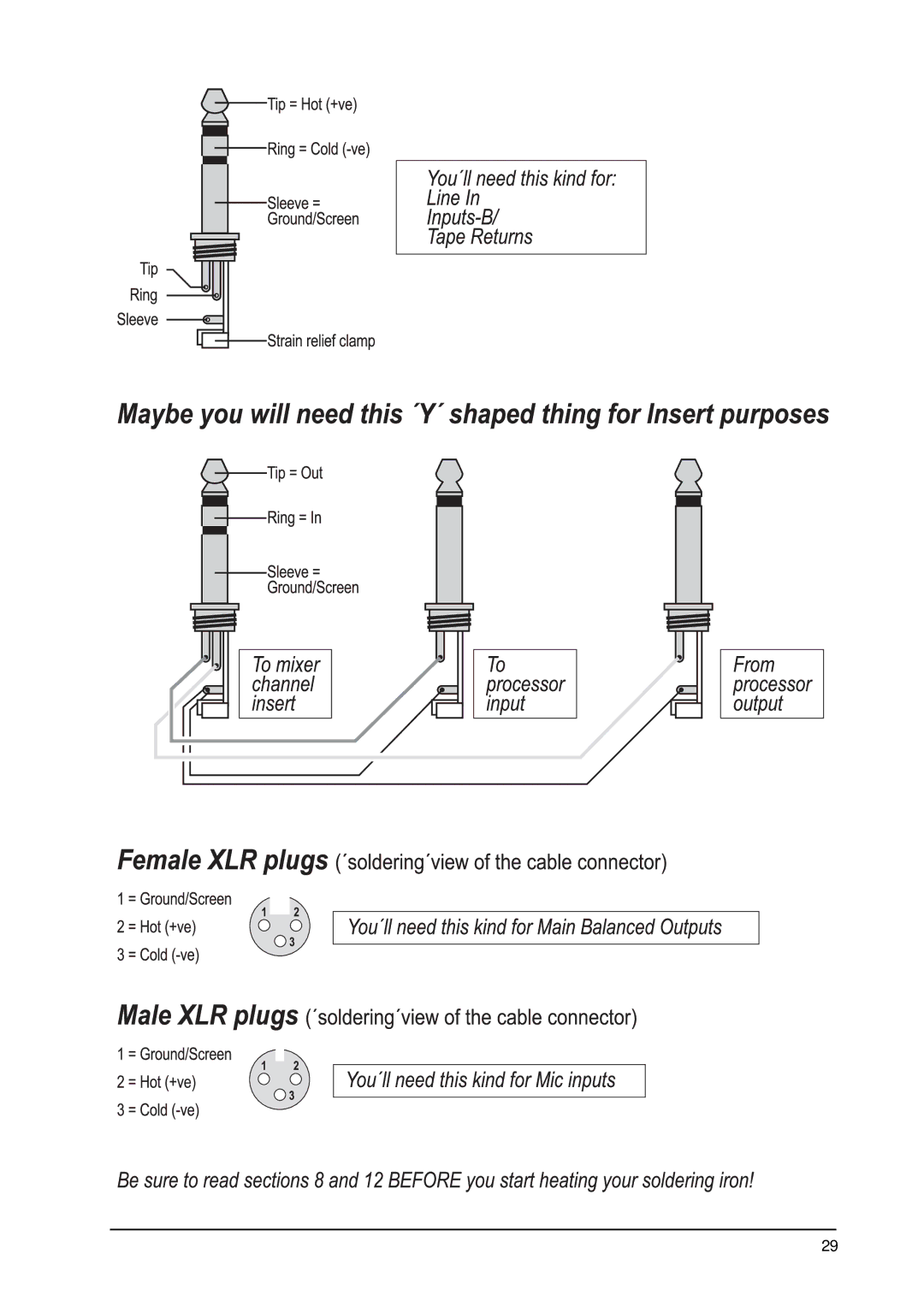 Behringer MX9000 user manual 