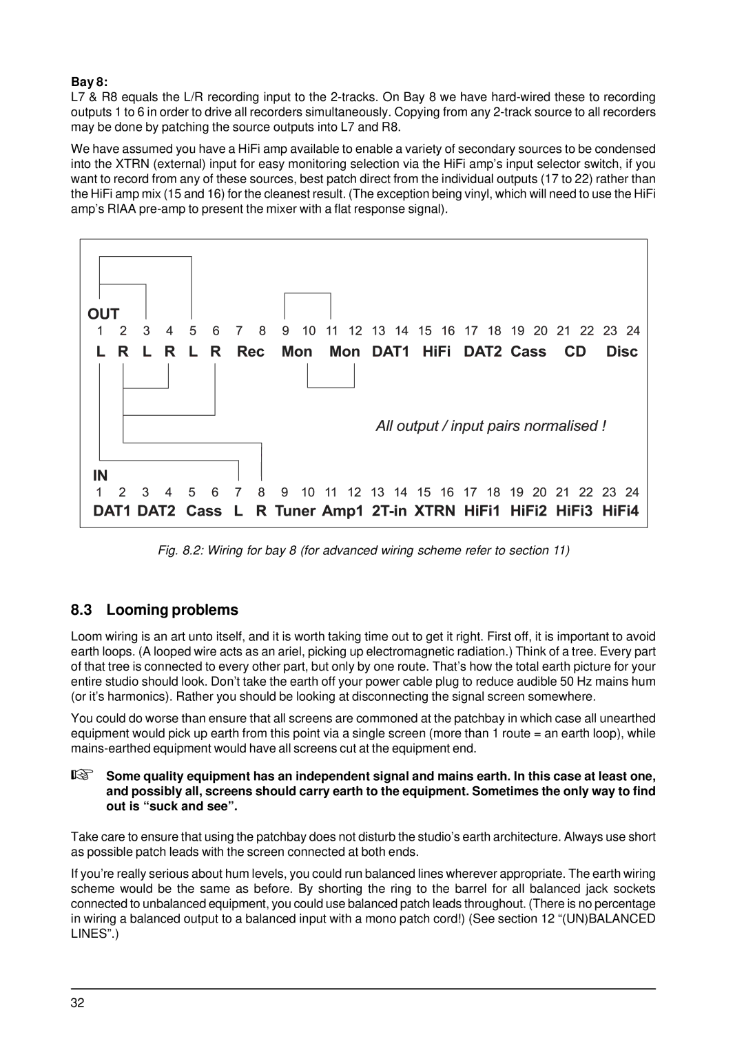 Behringer MX9000 user manual Looming problems, Bay 