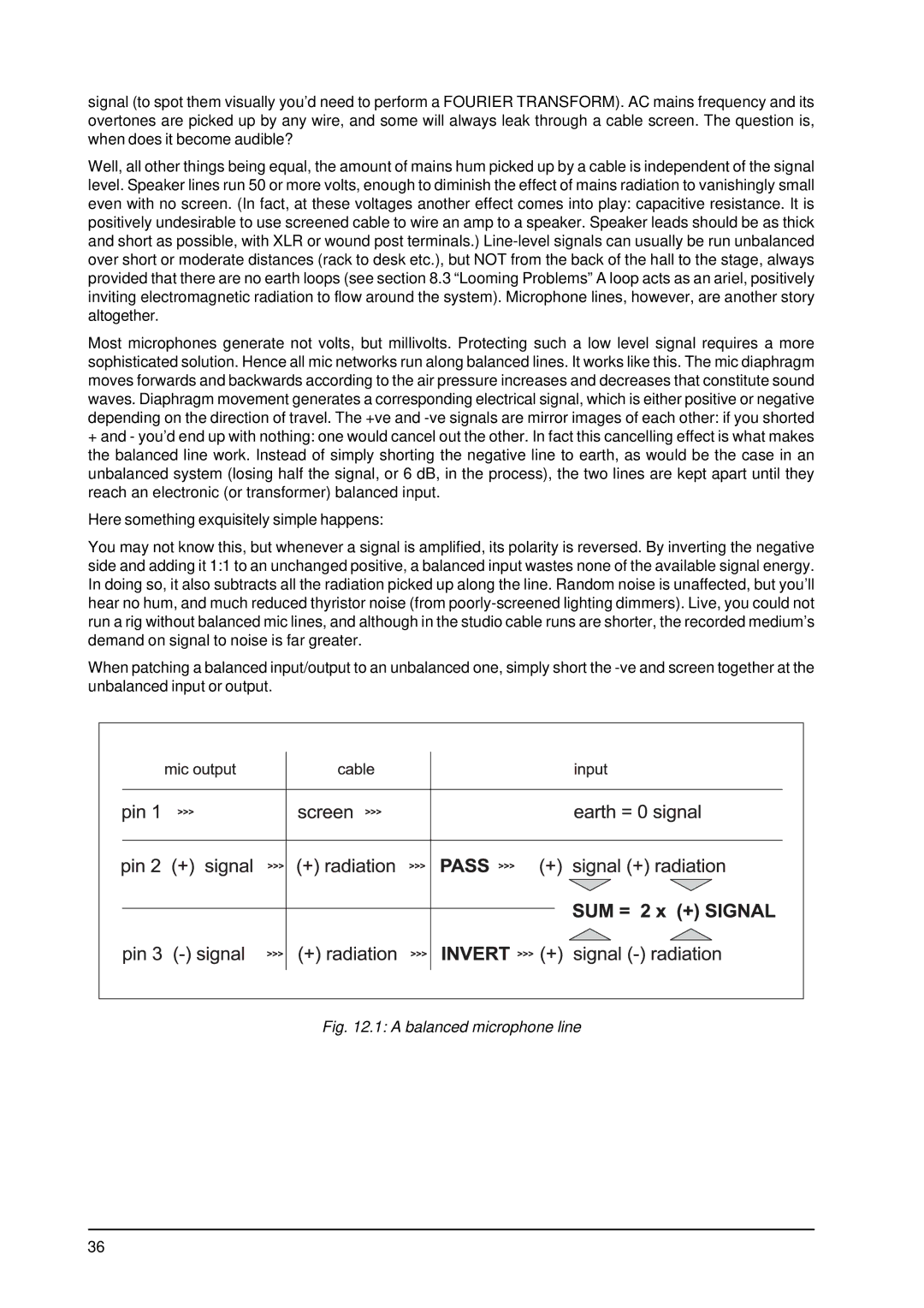 Behringer MX9000 user manual A balanced microphone line 