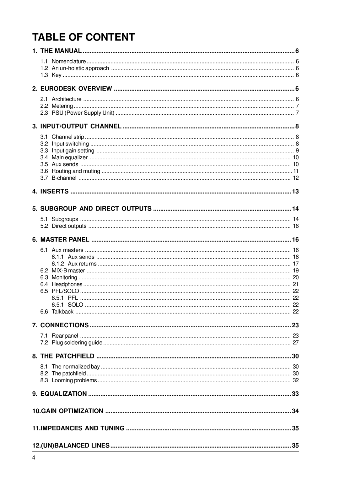 Behringer MX9000 user manual Table of Content 