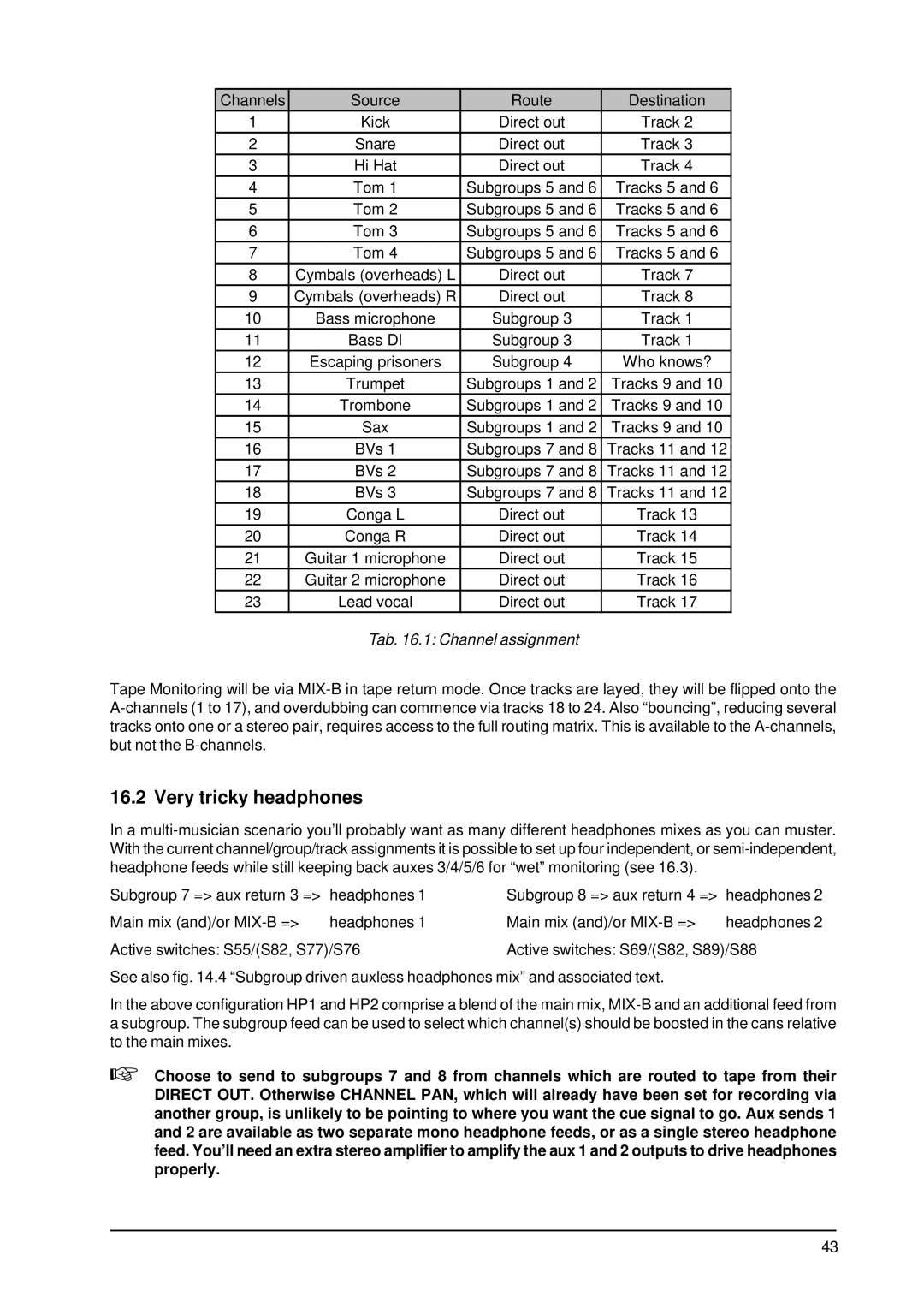 Behringer MX9000 user manual Very tricky headphones, Tab .1 Channel assignment 