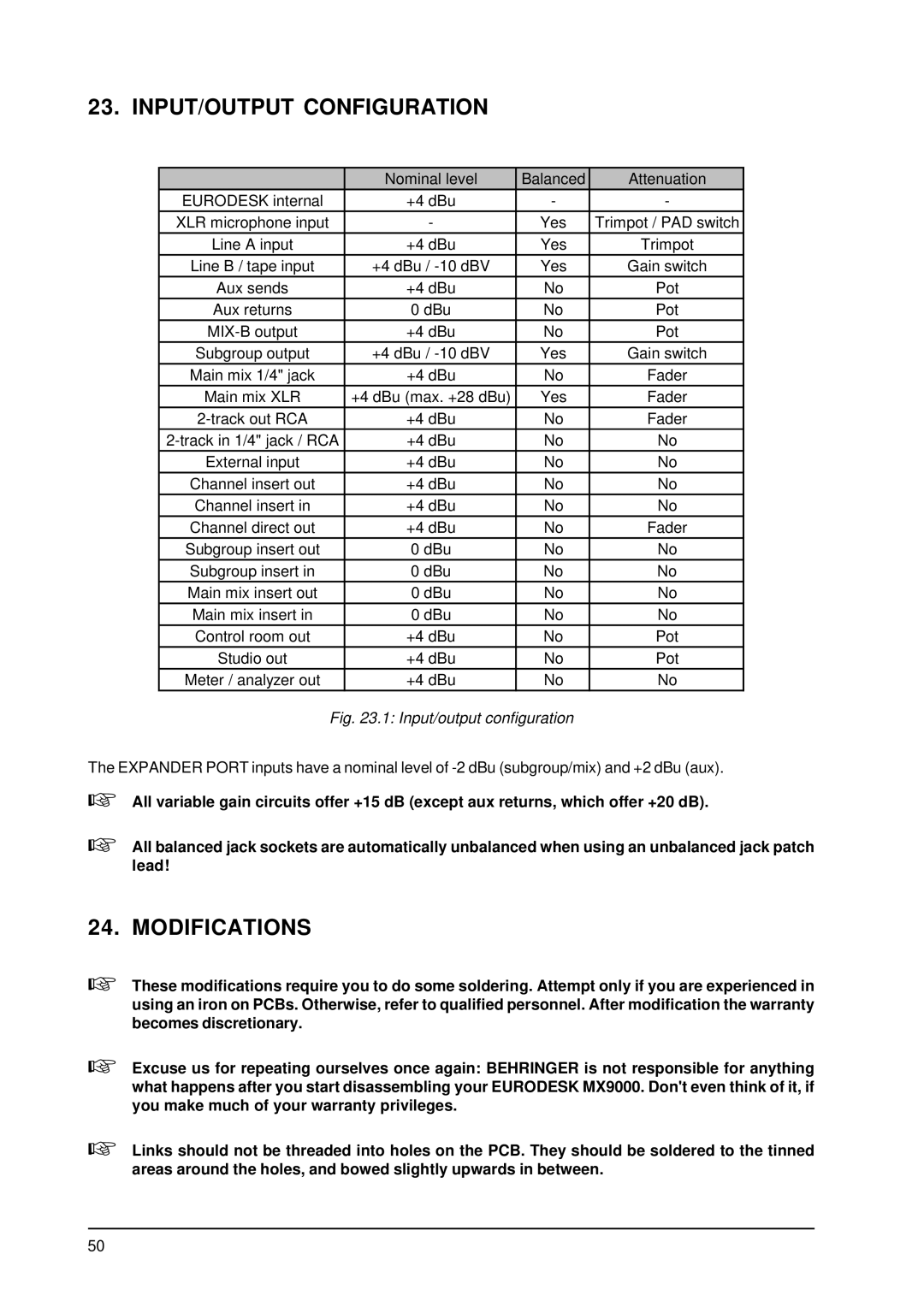 Behringer MX9000 user manual INPUT/OUTPUT Configuration, Modifications 