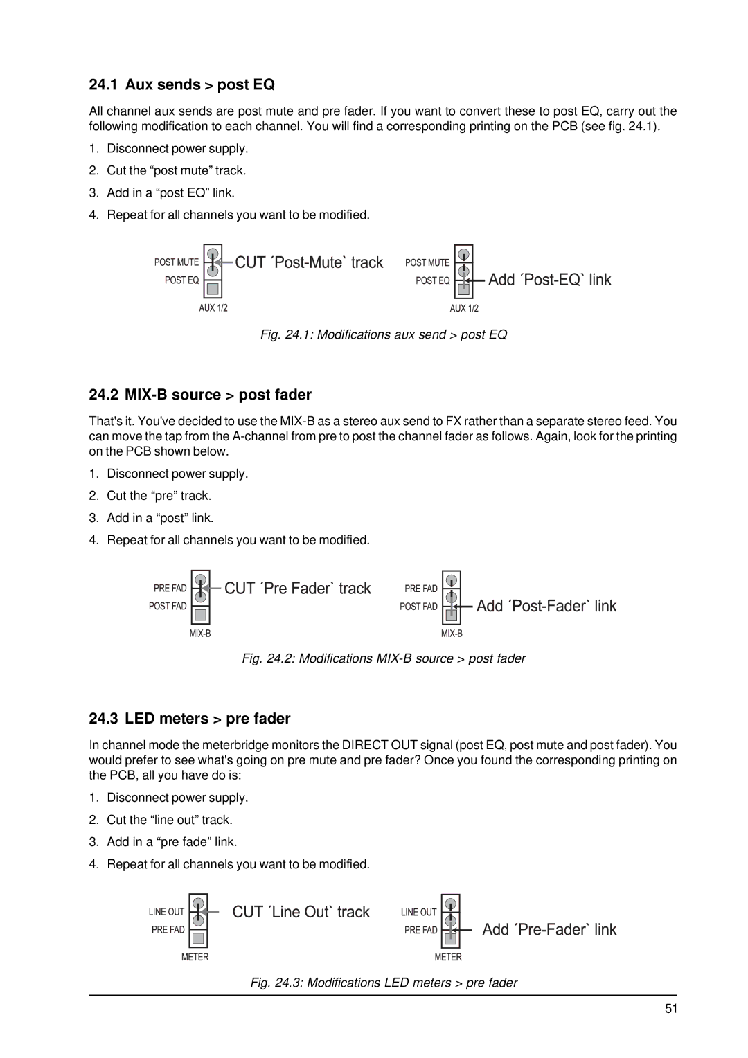 Behringer MX9000 user manual Aux sends post EQ, MIX-B source post fader, LED meters pre fader 