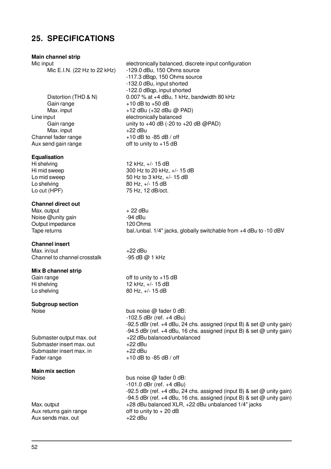 Behringer MX9000 user manual Specifications 