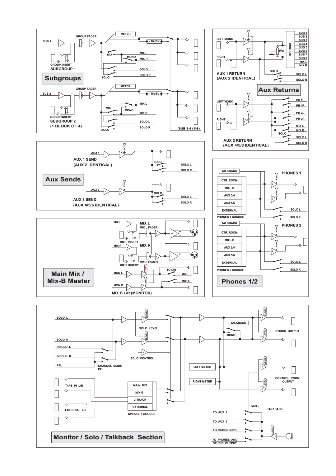 Behringer MX9000 user manual 