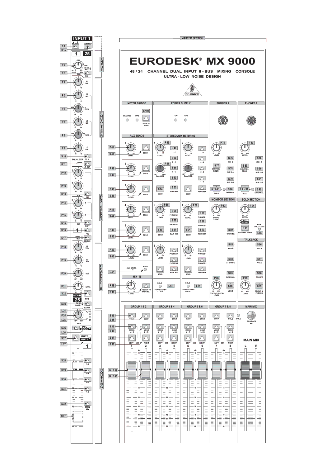 Behringer MX9000 user manual 