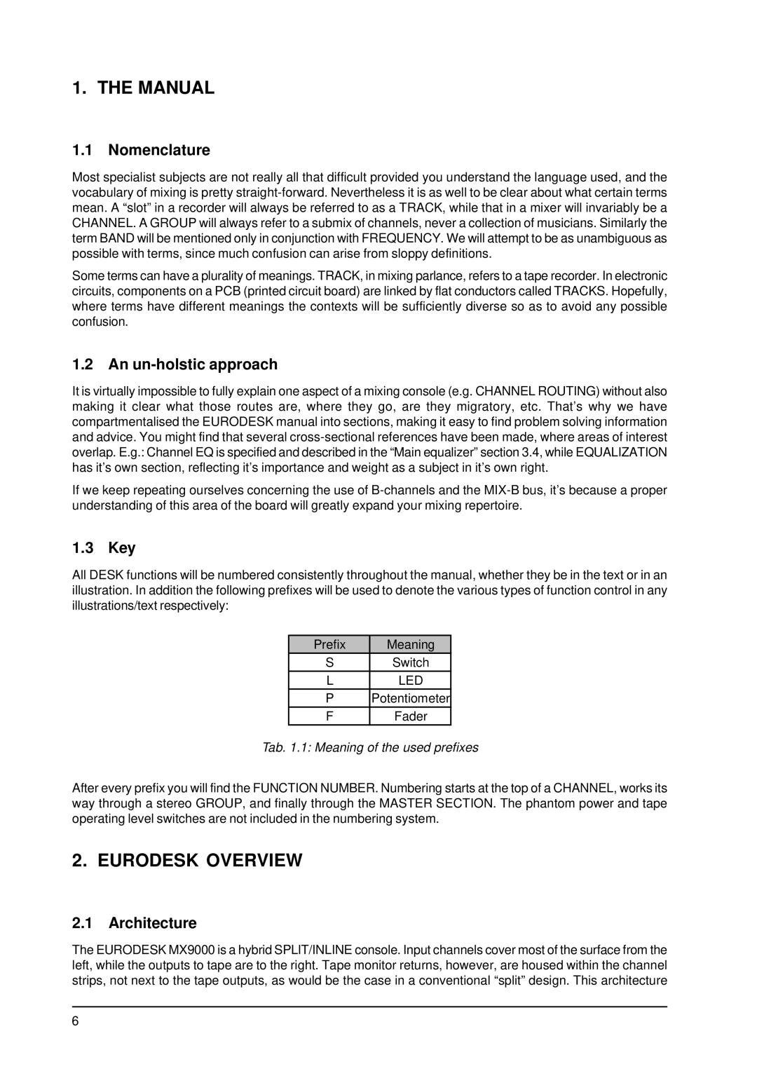 Behringer MX9000 user manual Manual, Eurodesk Overview 