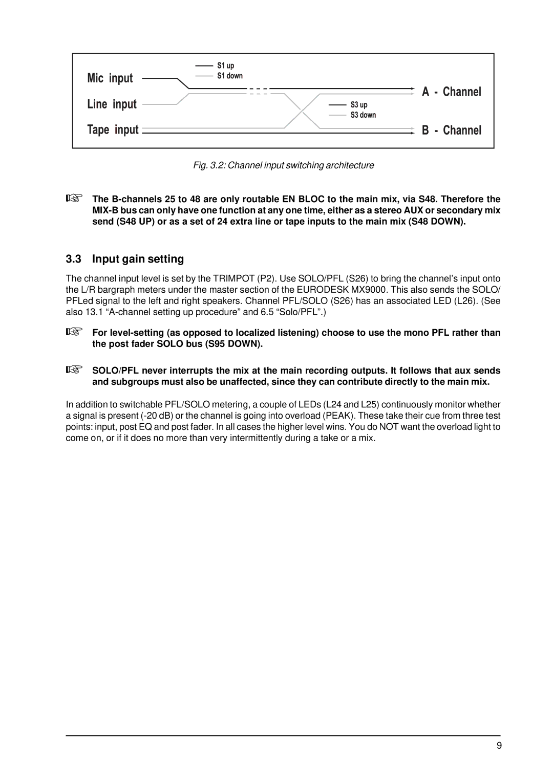 Behringer MX9000 user manual Input gain setting, Channel input switching architecture 