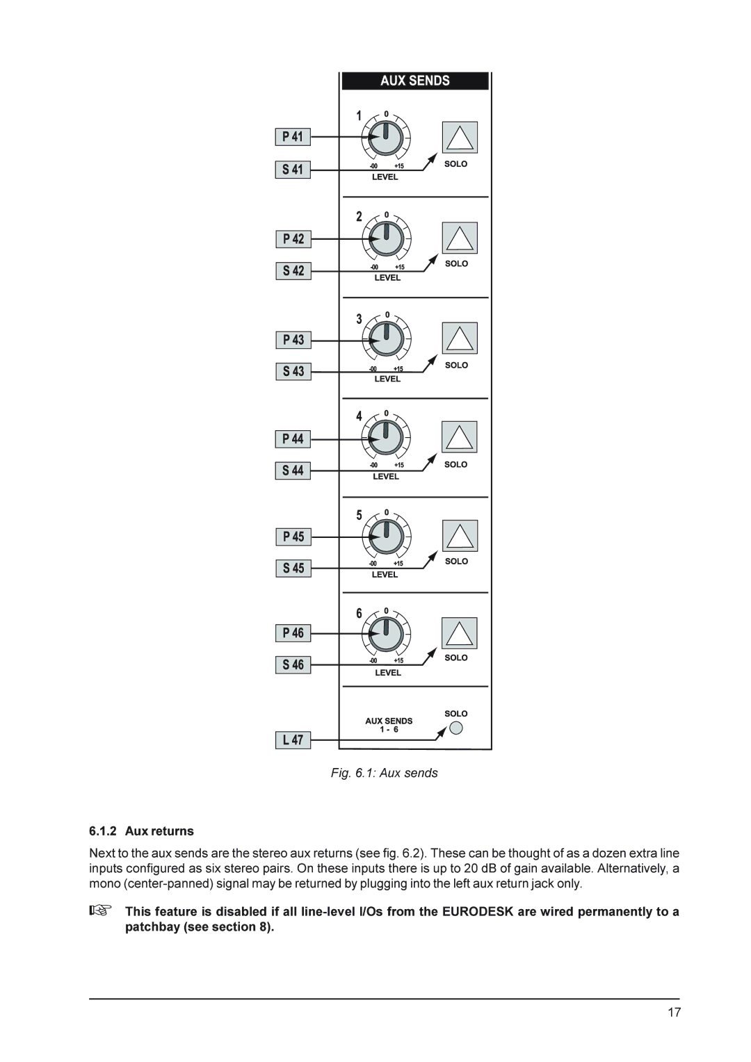 Behringer MX9000 user manual Aux sends 