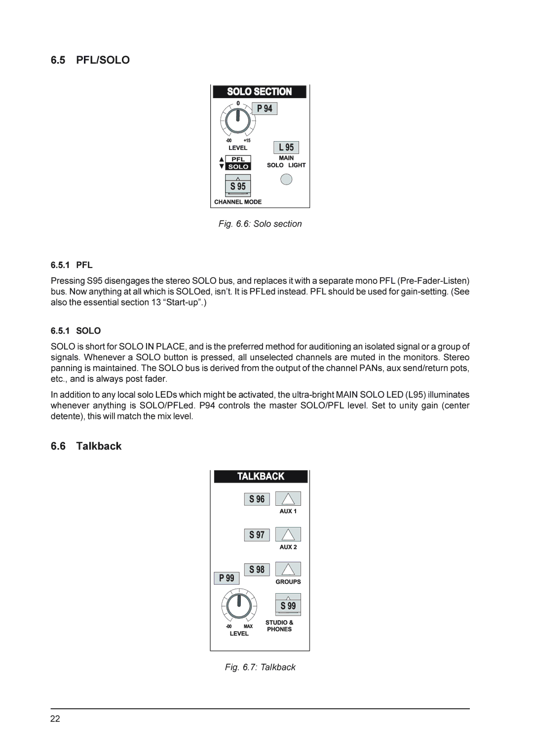 Behringer MX9000 user manual Pfl/Solo, Talkback 