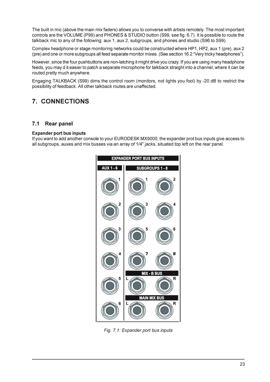 Behringer MX9000 user manual Connections, Rear panel 