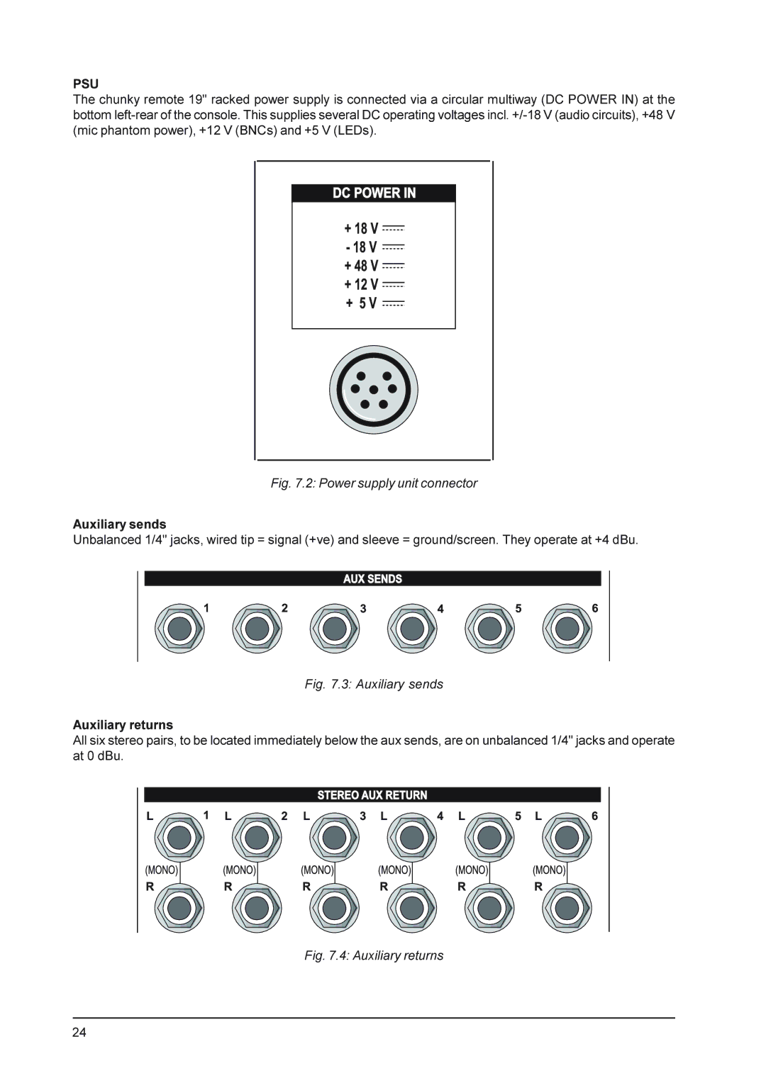 Behringer MX9000 user manual Power supply unit connector 