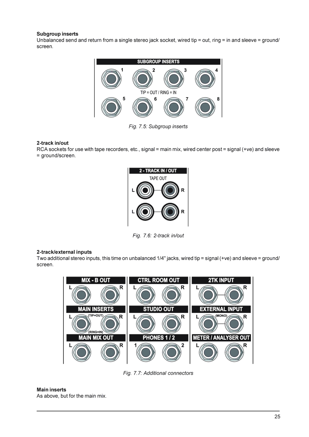 Behringer MX9000 user manual Subgroup inserts 