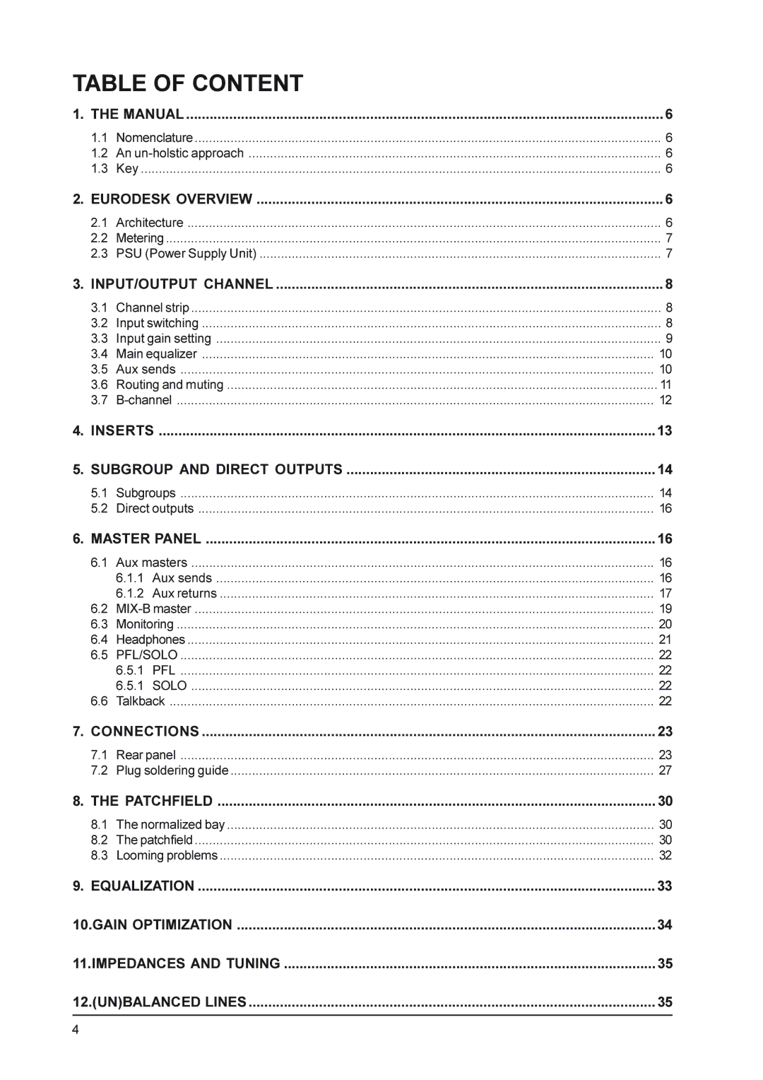 Behringer MX9000 user manual Table of Content 