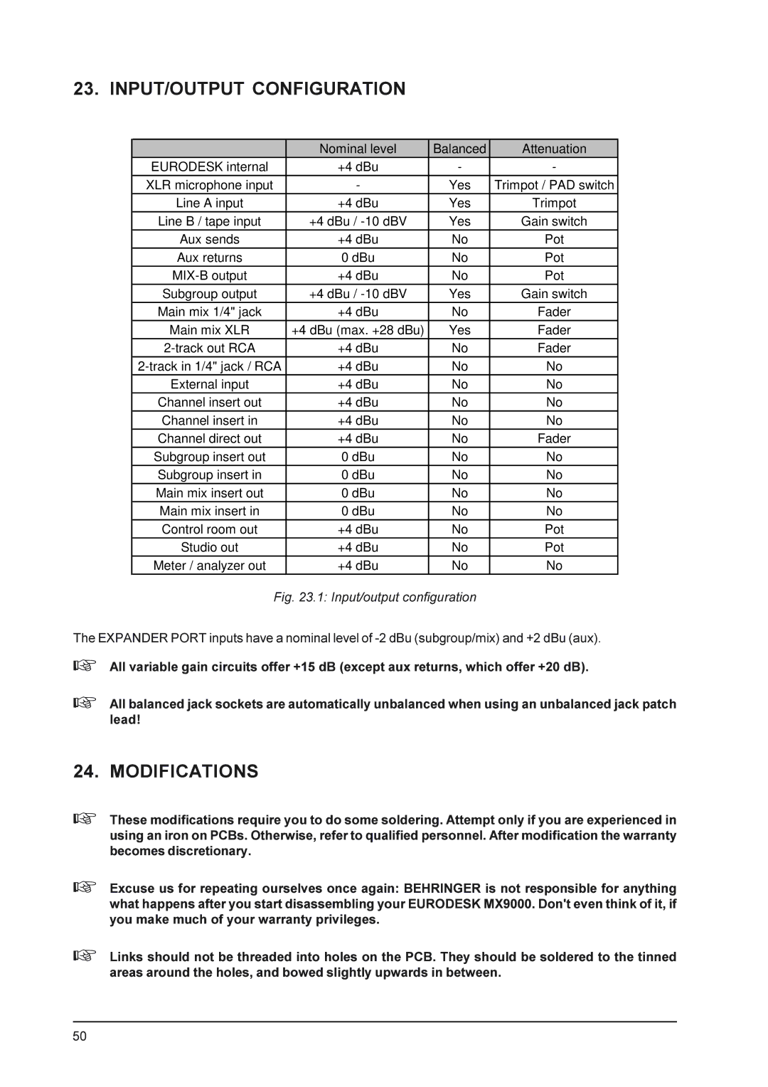 Behringer MX9000 user manual INPUT/OUTPUT Configuration, Modifications 