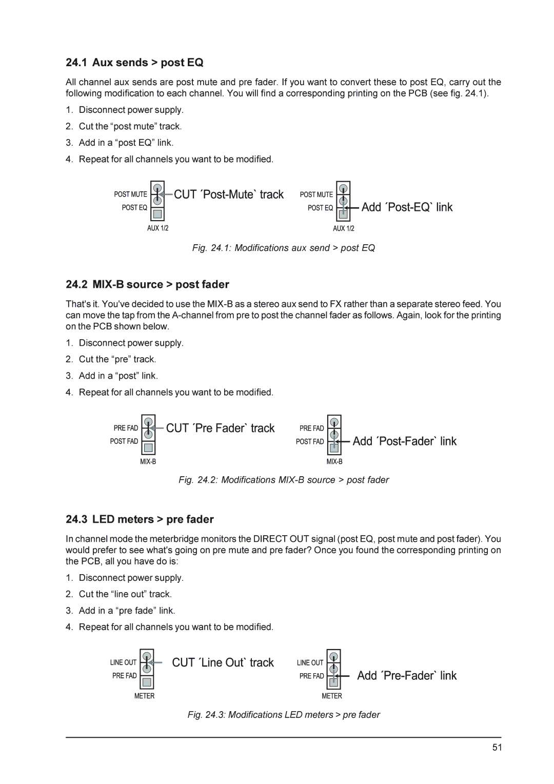 Behringer MX9000 user manual Aux sends post EQ, MIX-B source post fader, LED meters pre fader 