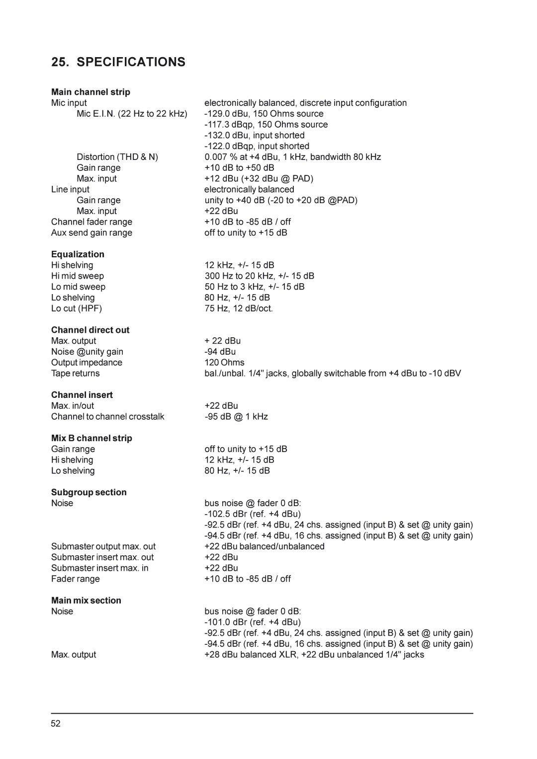 Behringer MX9000 user manual Specifications 