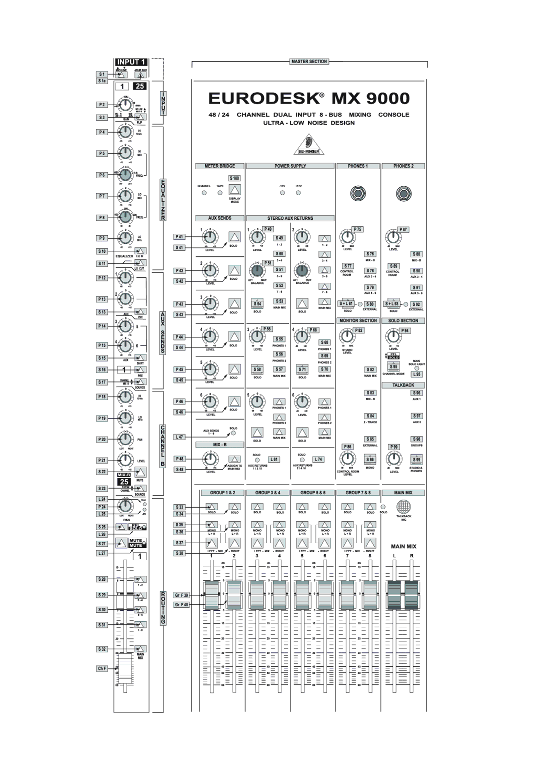 Behringer MX9000 user manual 