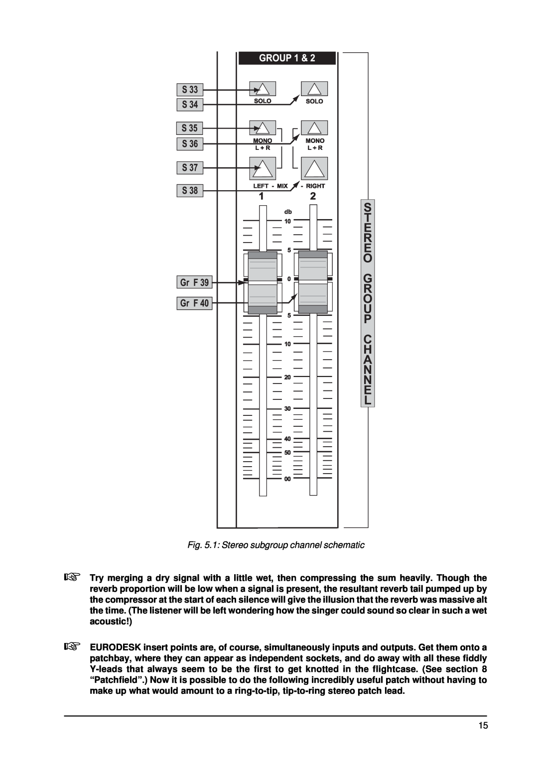 Behringer MX9000 user manual 1 Stereo subgroup channel schematic 