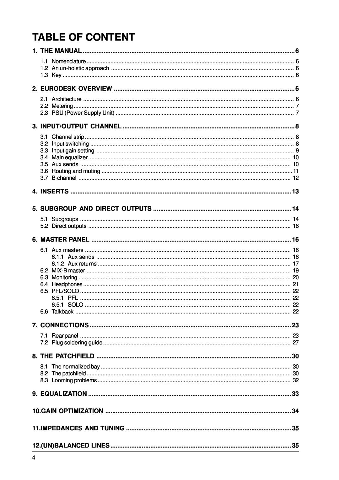 Behringer MX9000 user manual Table Of Content 