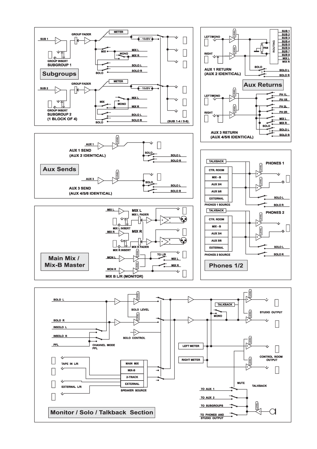 Behringer MX9000 user manual 