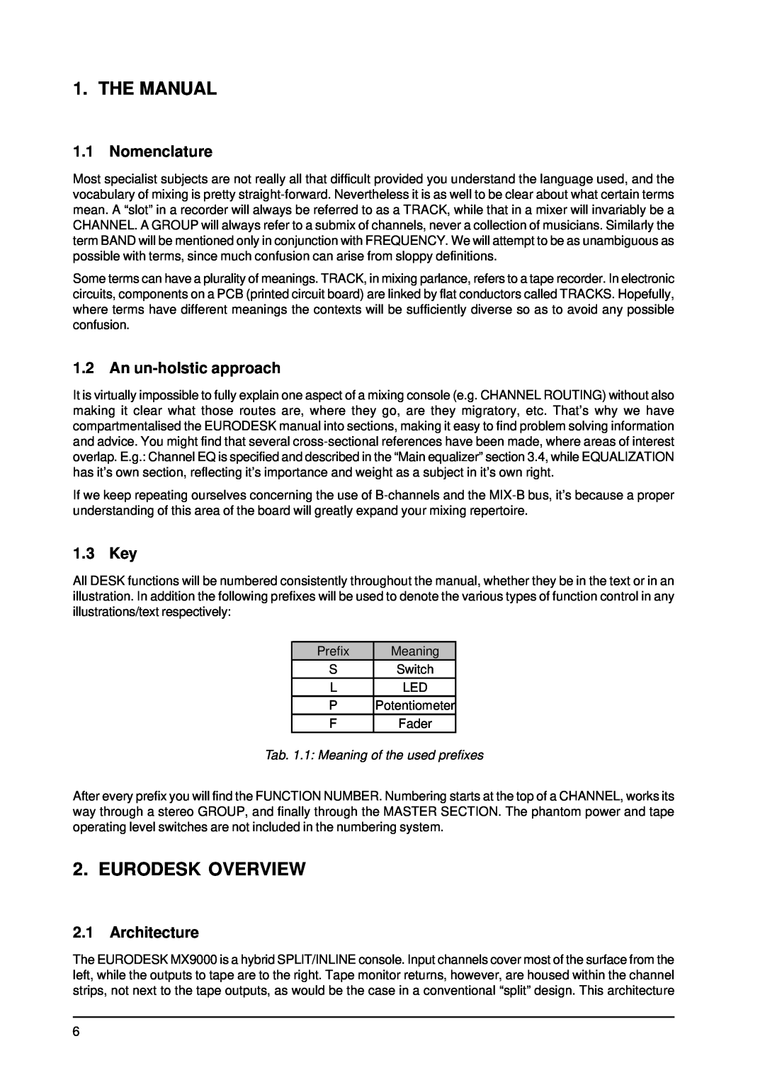 Behringer MX9000 user manual The Manual, Eurodesk Overview, Nomenclature, An un-holstic approach, 1.3 Key, Architecture 