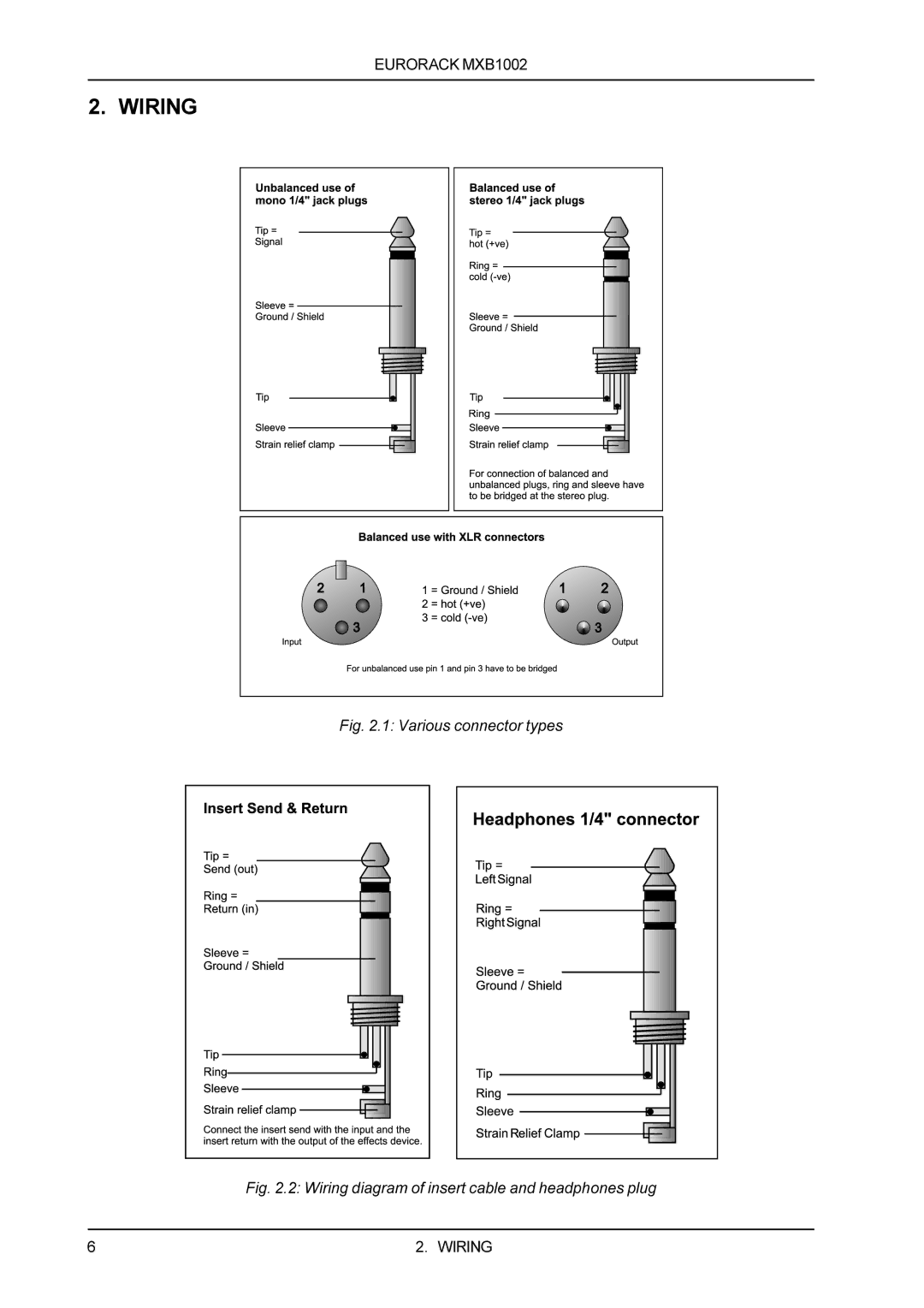 Behringer MXB1002 user manual Wiring, Various connector types 