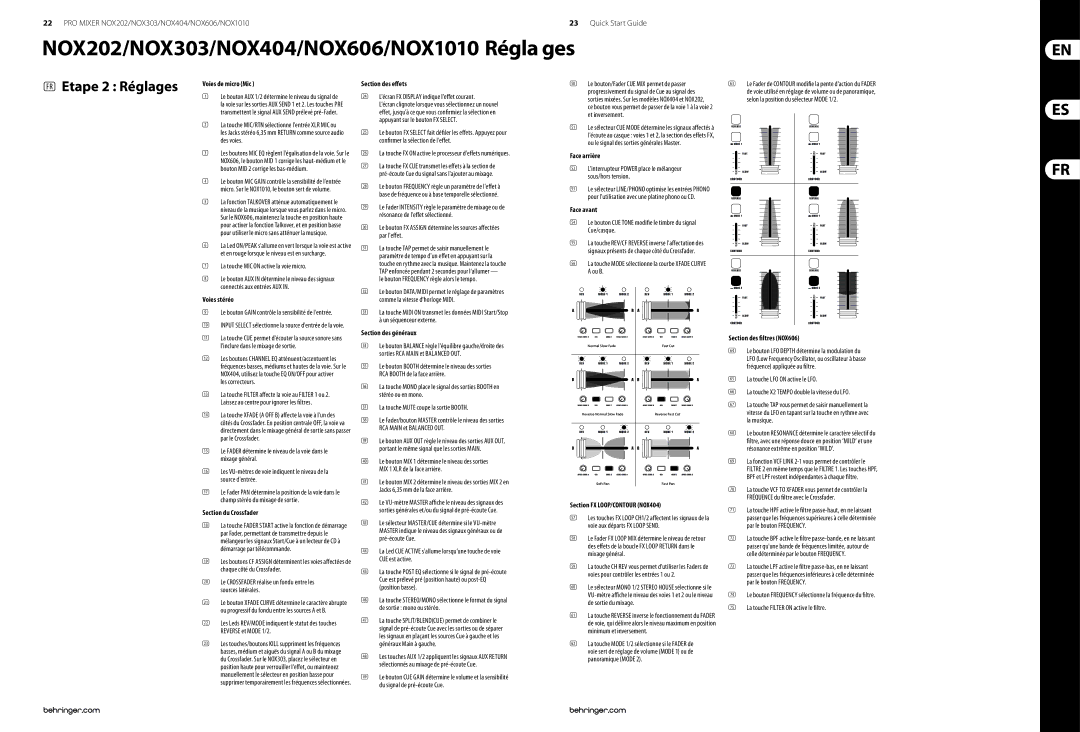 Behringer manual NOX202/NOX303/NOX404/NOX606/NOX1010 Régla ges 