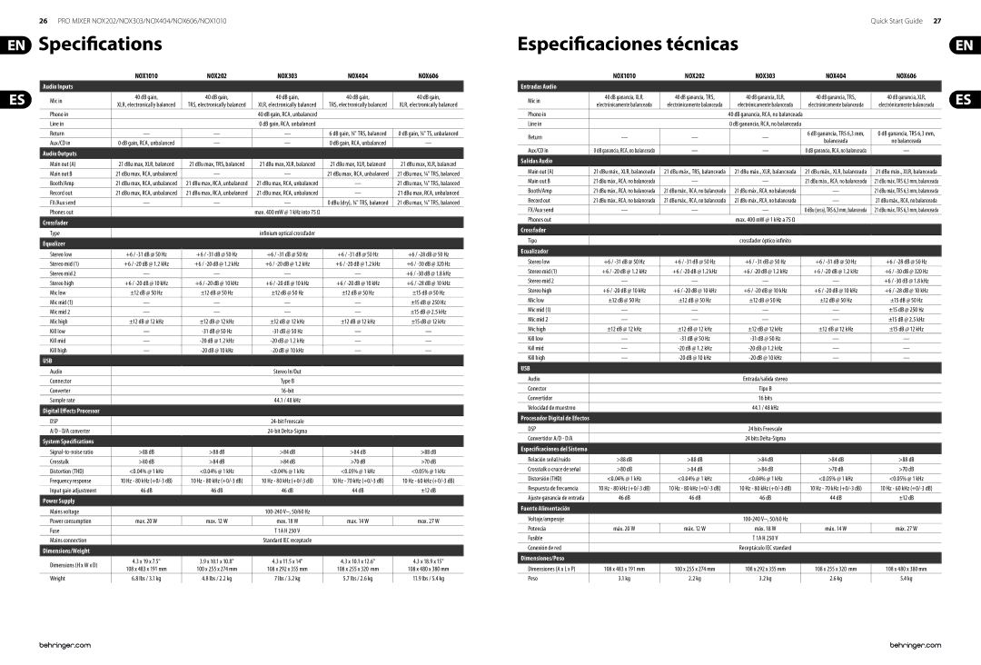 Behringer NOX606, NOX404, NOX303, NOX1010, NOX202 manual Specifications, Especificaciones técnicas 