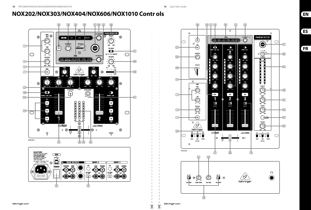 Behringer manual NOX202/NOX303/NOX404/NOX606/NOX1010 Contr ols, NOX202 NOX303 