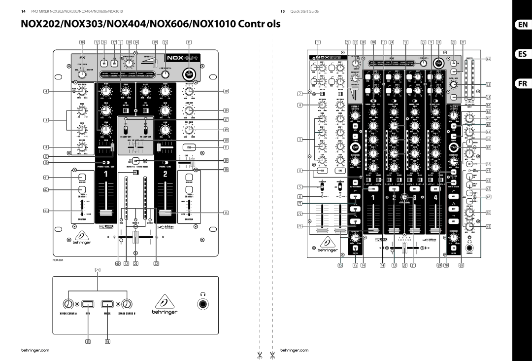 Behringer NOX202, NOX303, NOX1010, NOX606 manual NOX404 