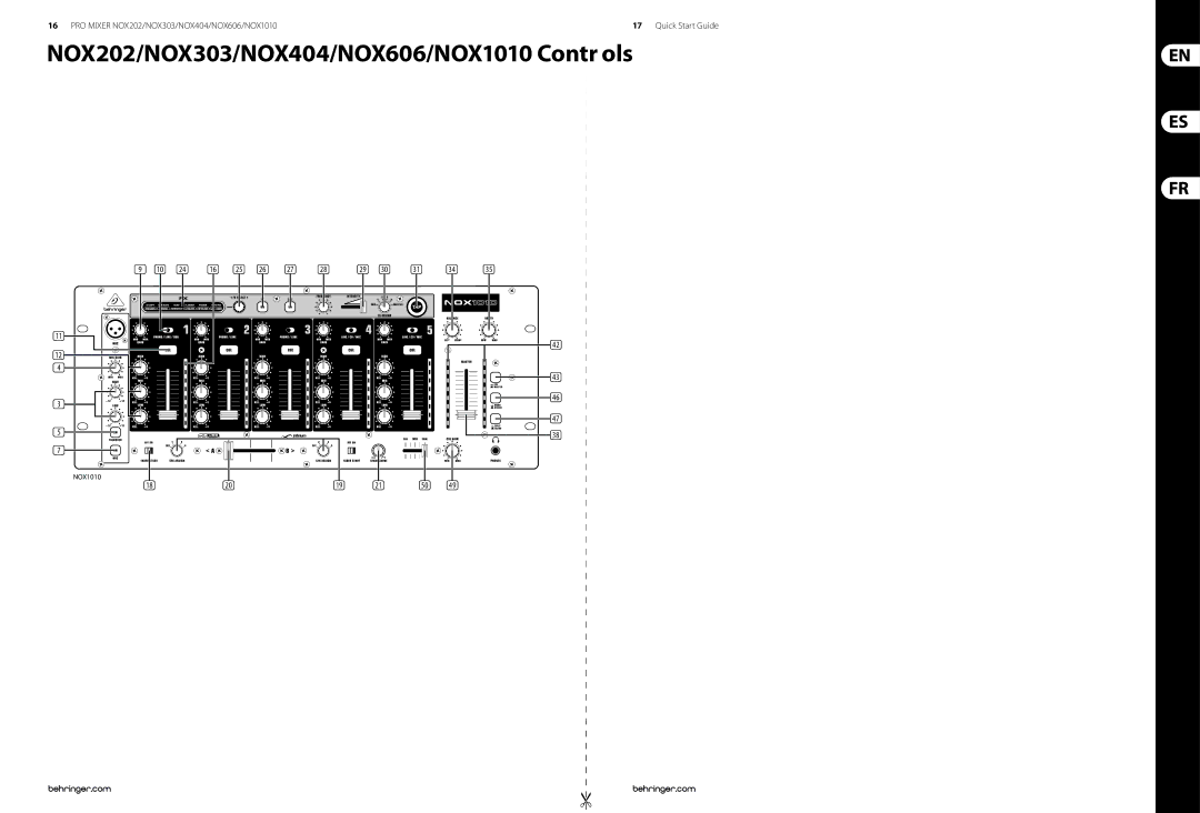 Behringer NOX606, NOX404, NOX303, NOX202 manual NOX1010 