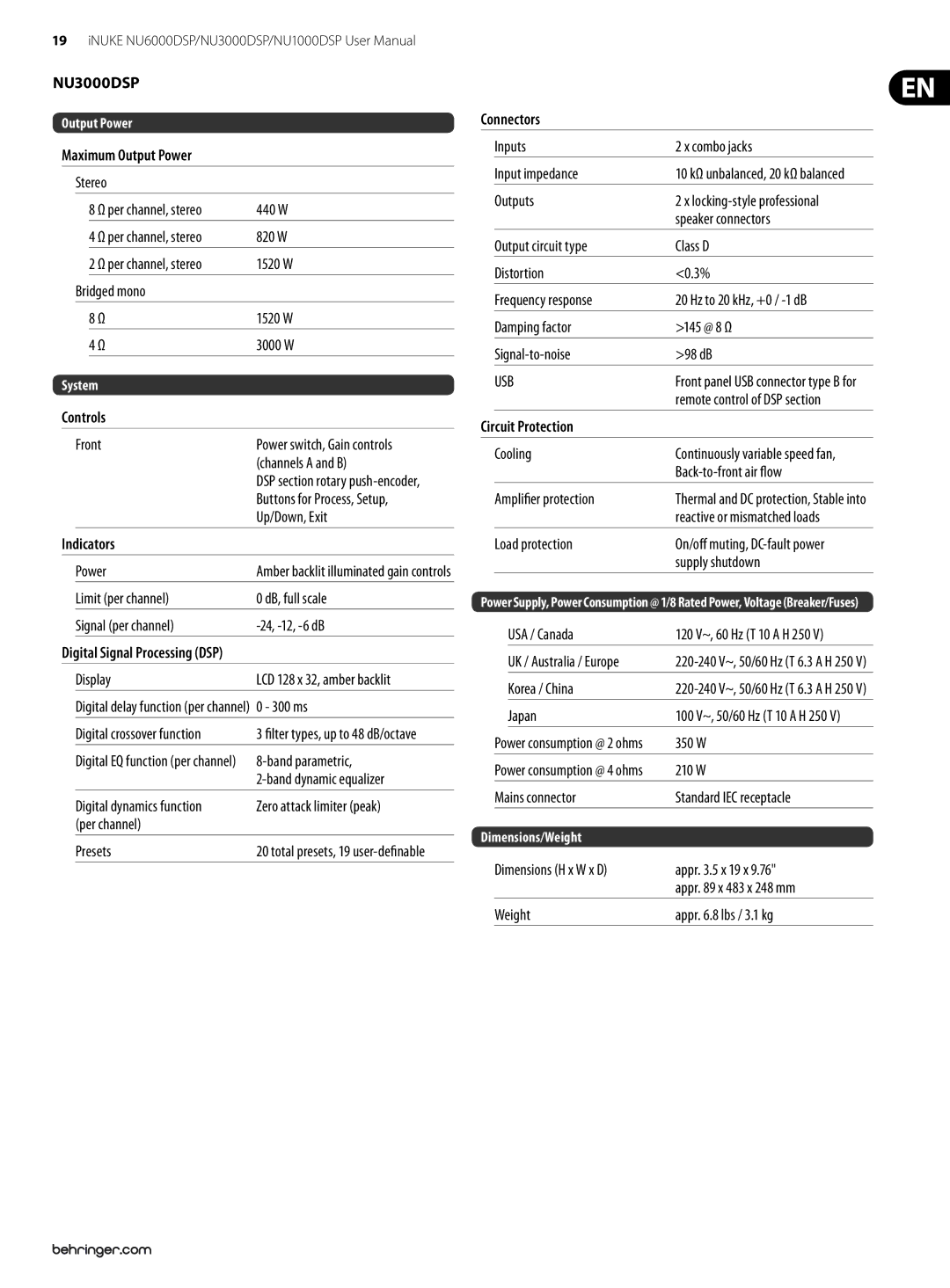 Behringer NU3000DSP, NU6000DSP, NU1000DSP user manual 