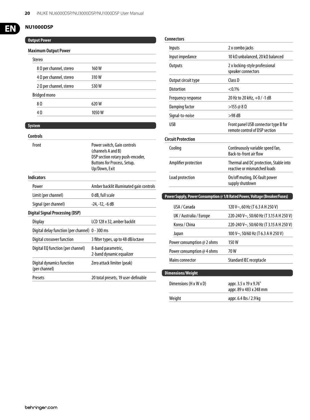 Behringer NU1000DSP, NU6000DSP, NU3000DSP user manual 150 W, 70 W, Weight Appr .4 lbs / 2.9 kg 