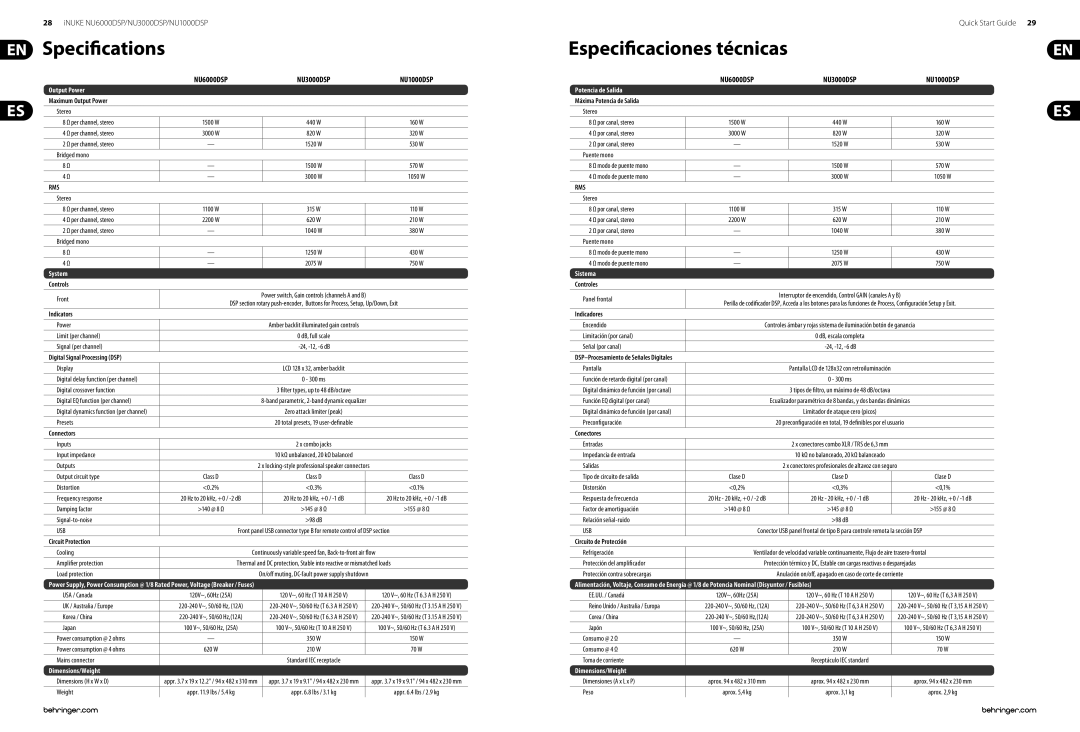 Behringer NU6000DSP/NU3000DSP/NU1000DSP manual Specifications Especificaciones técnicas 