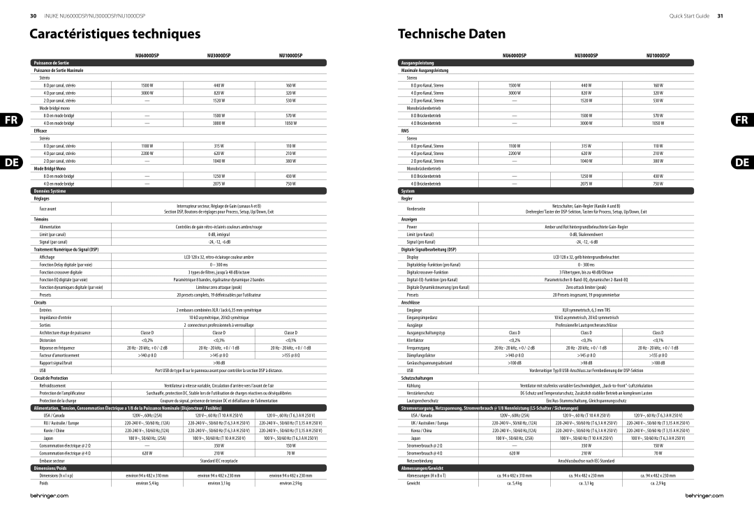 Behringer NU6000DSP/NU3000DSP/NU1000DSP manual Caractéristiques techniques, Technische Daten 