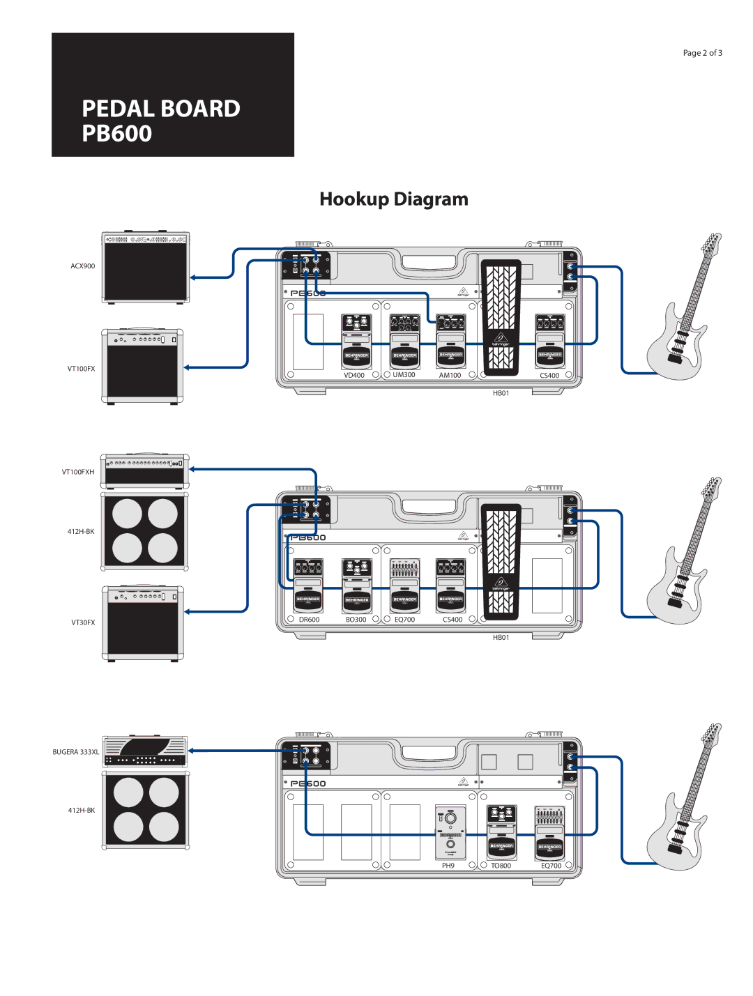 Behringer manual Pedal Board PB600 