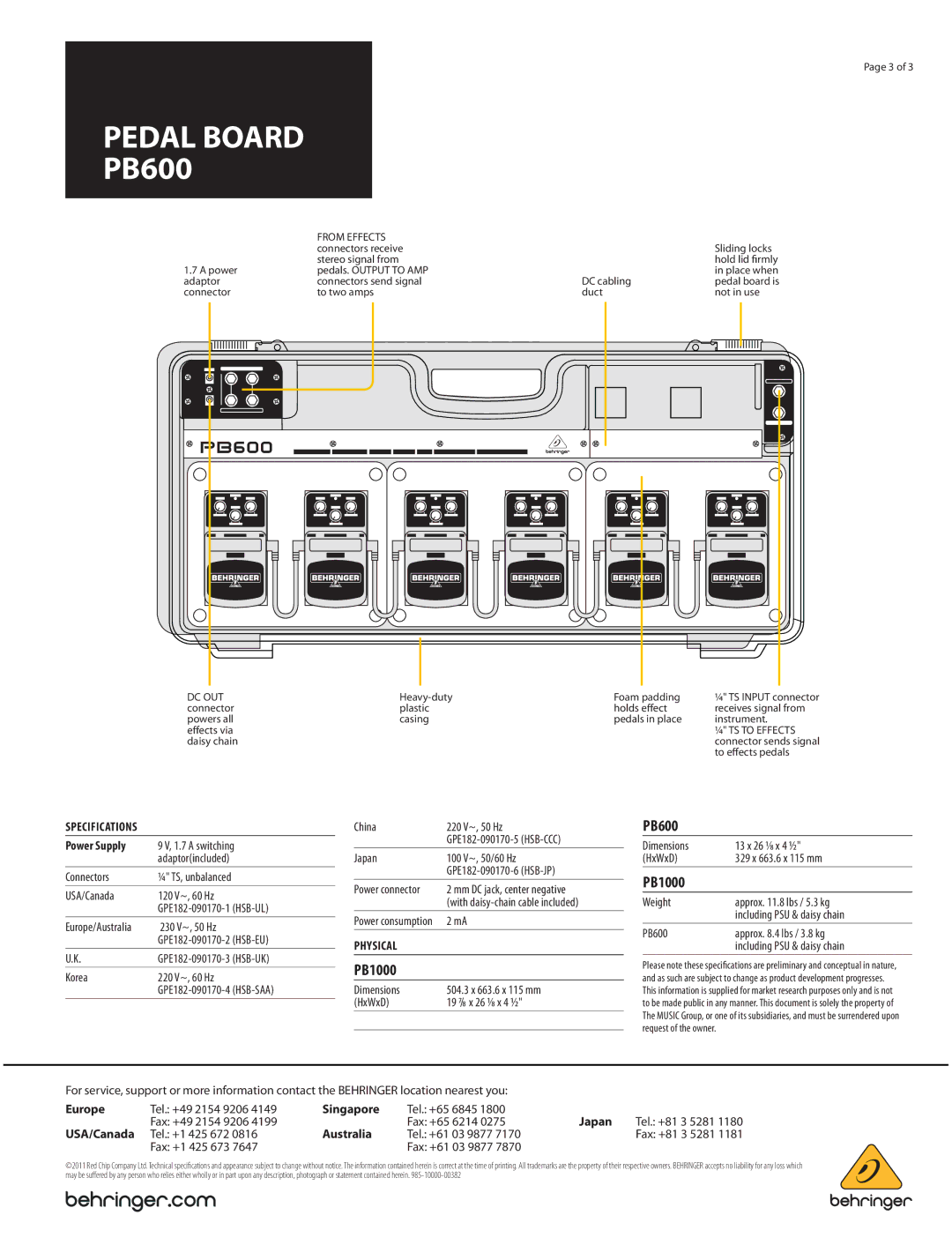 Behringer PB600 manual Power Supply, Europe, Singapore, Japan USA/Canada, Australia 