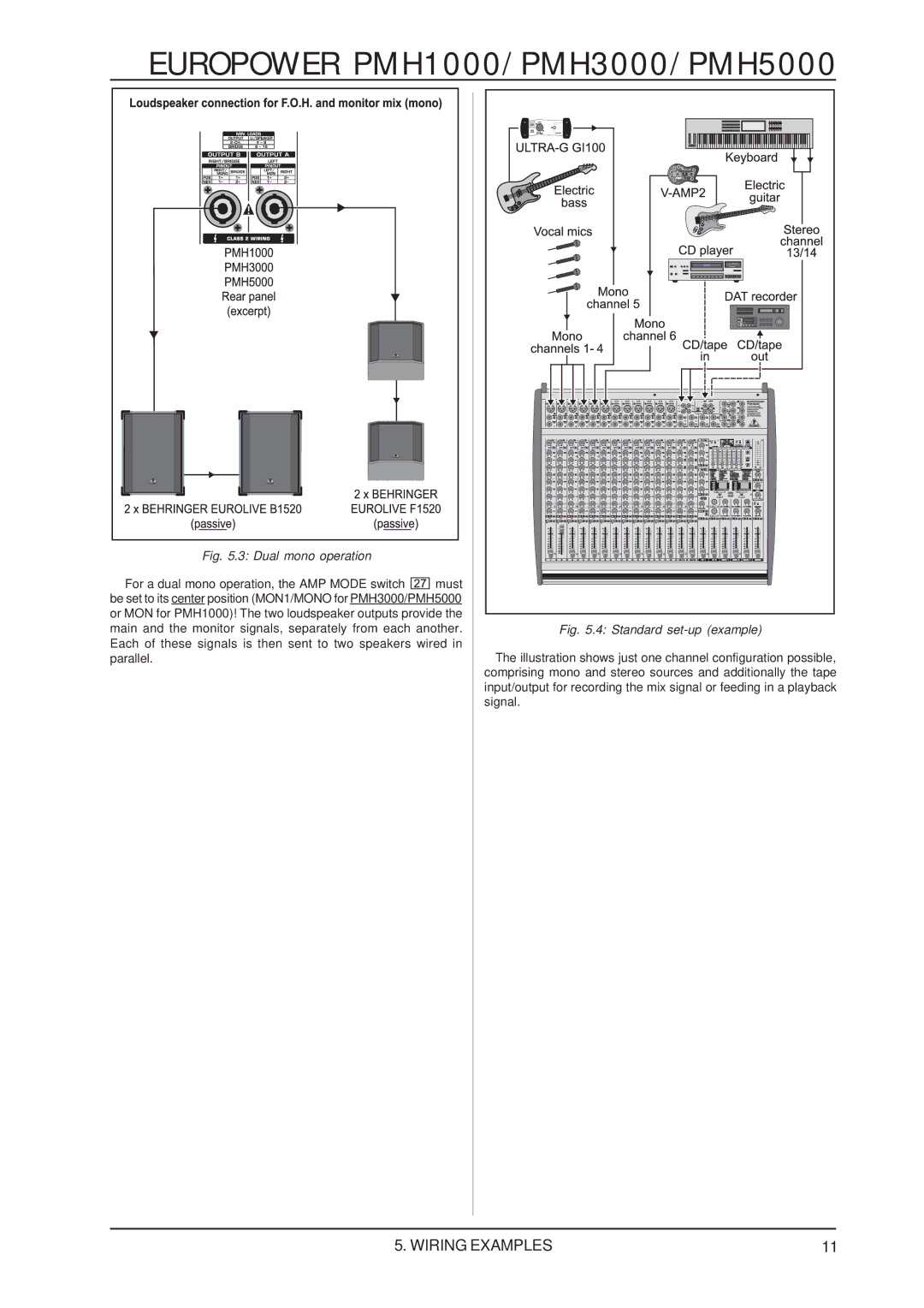 Behringer PMH3000, PMH1000, PMH5000 user manual Dual mono operation 