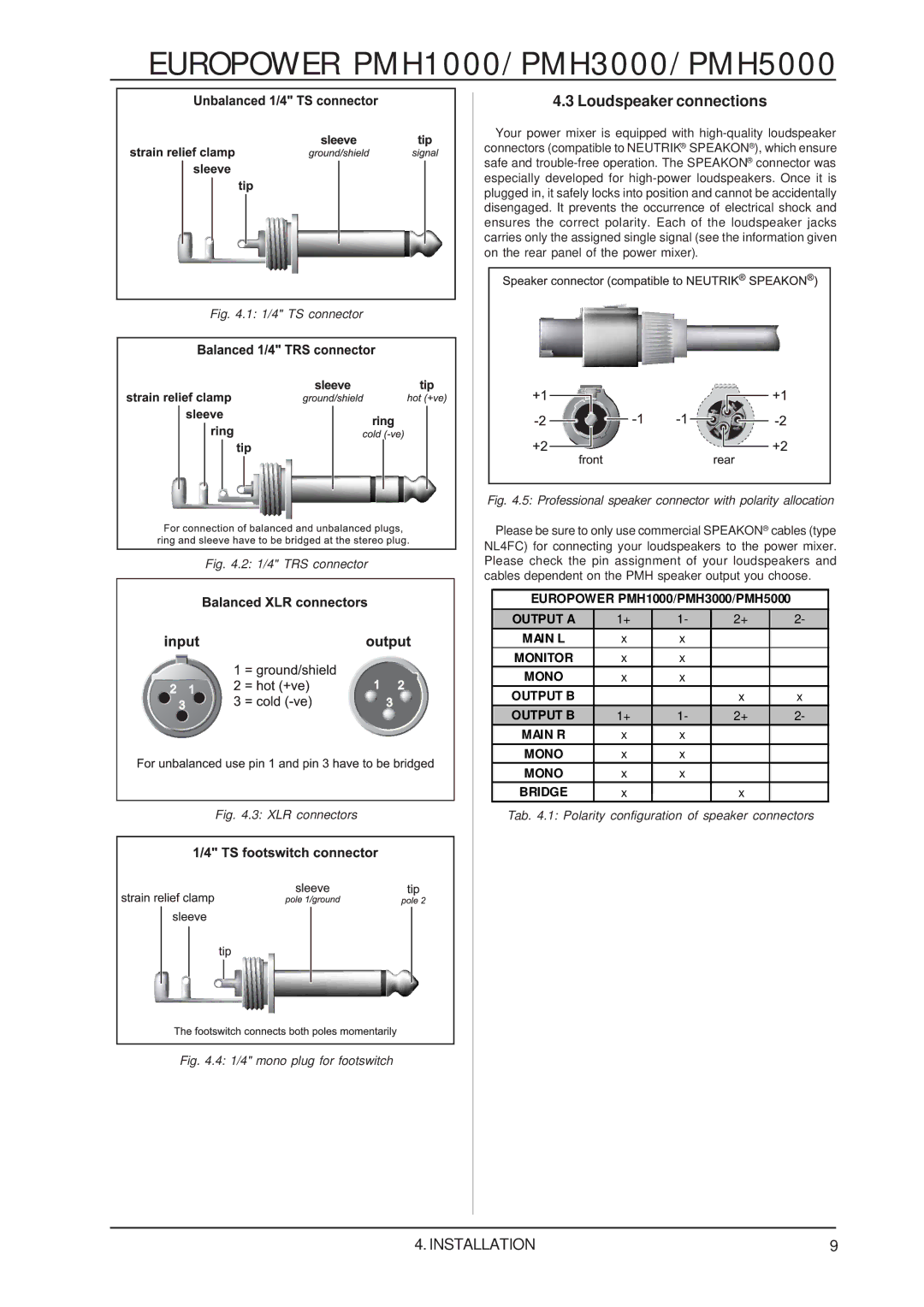 Behringer PMH1000, PMH5000, PMH3000 user manual Loudspeaker connections, 1/4 TS connector 