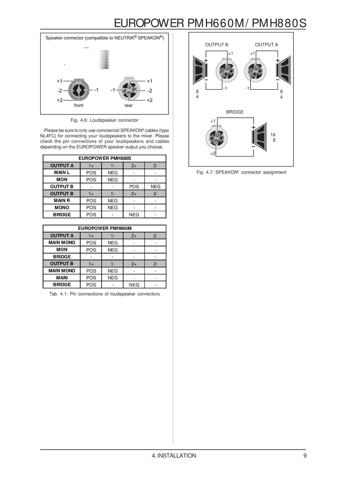 Behringer PMH660M/PMH880S user manual Output B Output a Bridge 