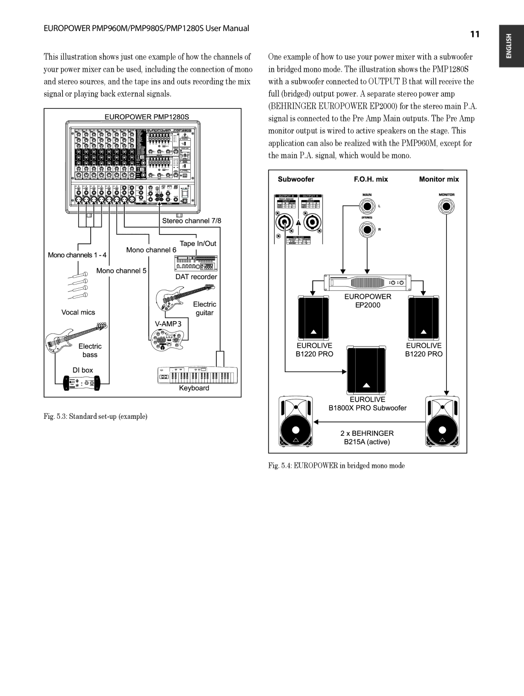 Behringer PMP1280S, PMP980S user manual Standard set-up example 