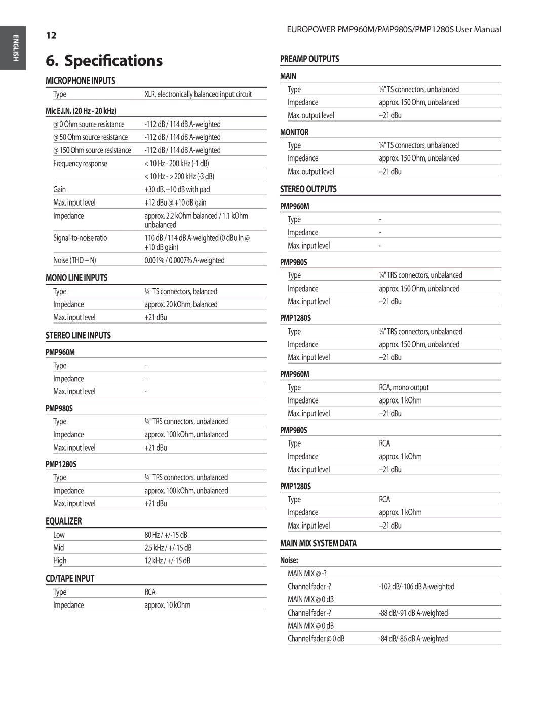 Behringer PMP980S, PMP1280S user manual Specifications, Microphone Inputs 