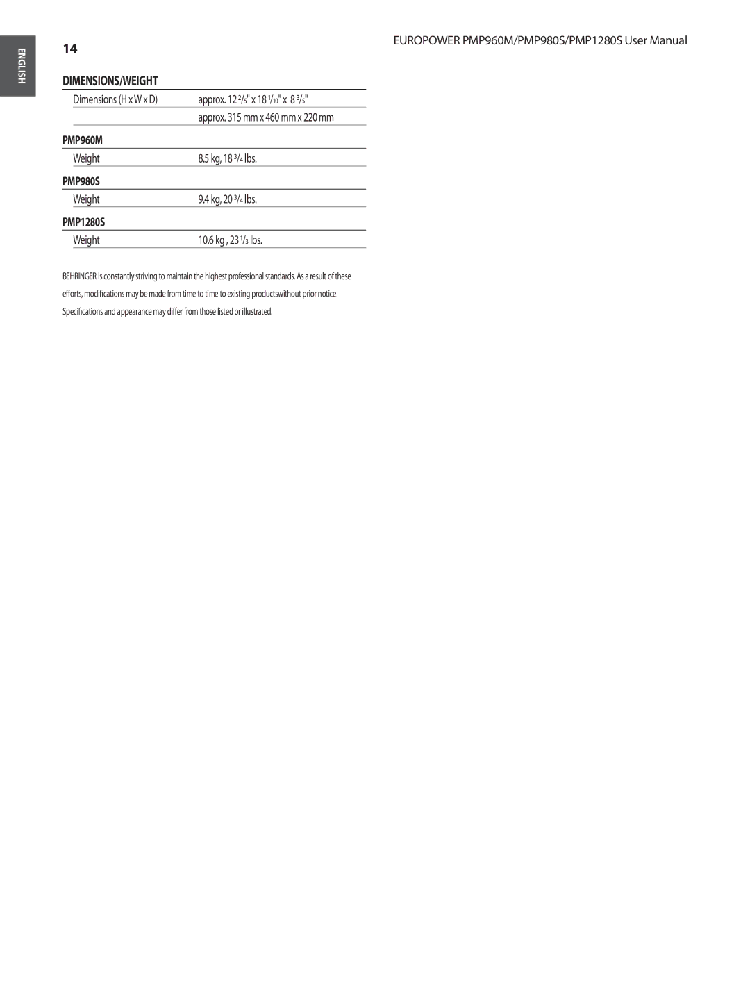 Behringer PMP980S, PMP1280S user manual Dimensions/Weight 