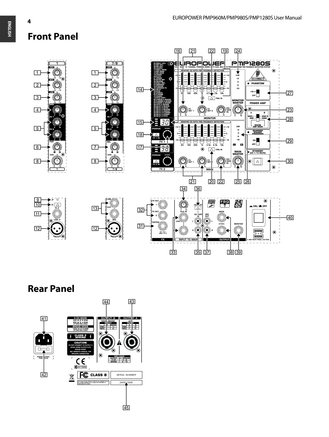 Behringer PMP980S, PMP1280S user manual Front Panel Rear Panel 