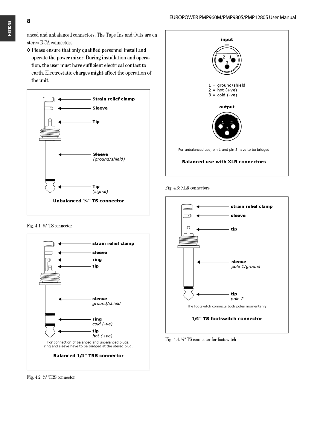 Behringer PMP980S, PMP1280S user manual ¼ TS connector 