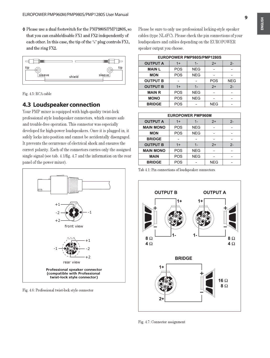 Behringer PMP1280S, PMP980S user manual Loudspeaker connection, +2 front view +2 rear view 