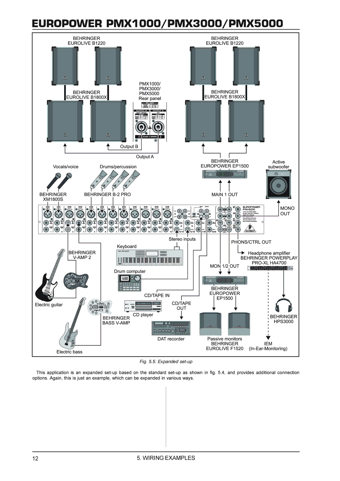 Behringer PMX3000, PMX1000, PMX5000 manual Expanded set-up 