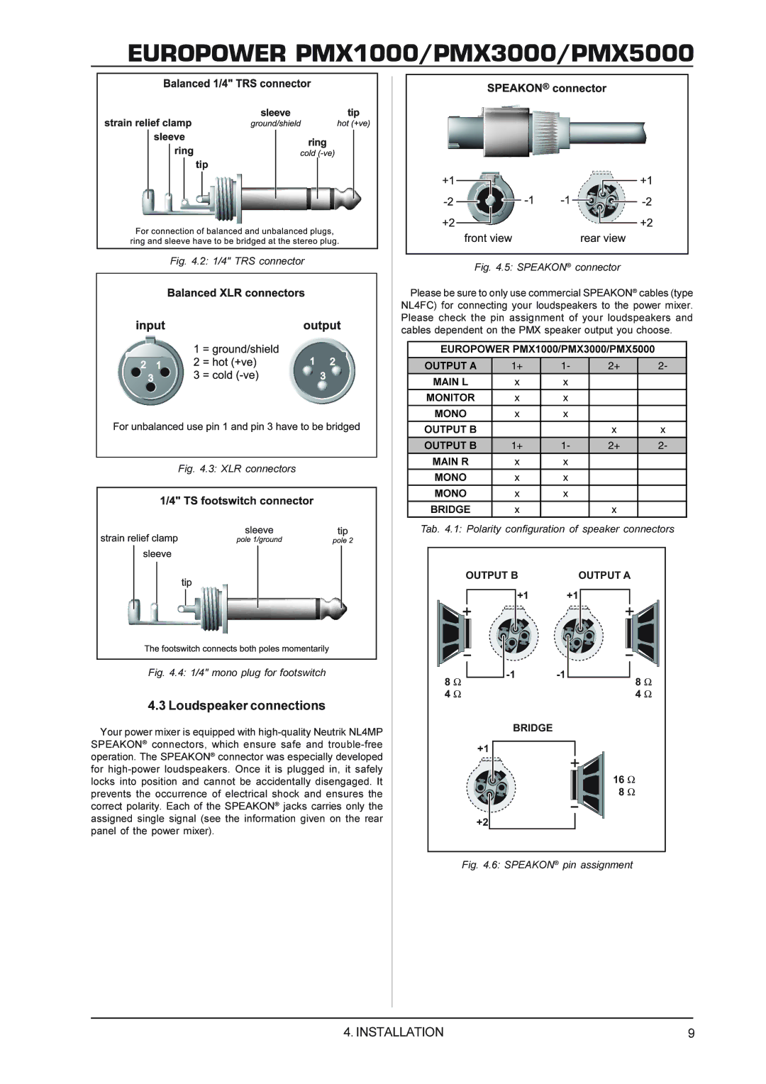 Behringer PMX3000, PMX1000, PMX5000 manual NL4FC for connecting your loudspeakers to the power mixer 