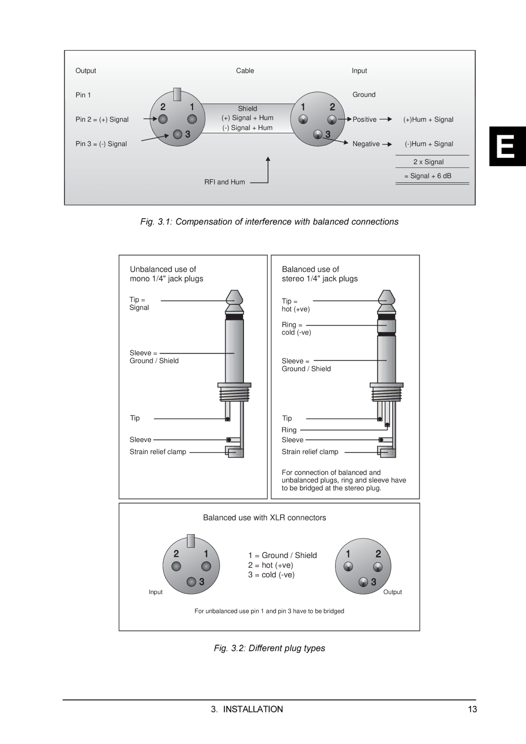 Behringer PRODI4000 user manual Compensation of interference with balanced connections 